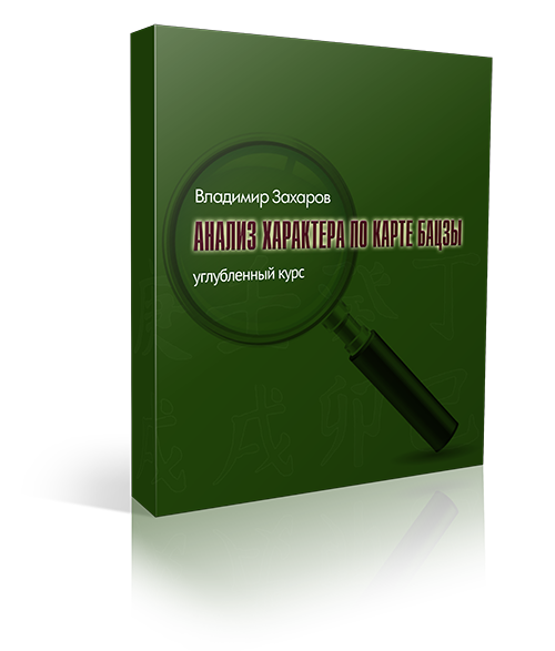 Анализ характера по карте бацзы